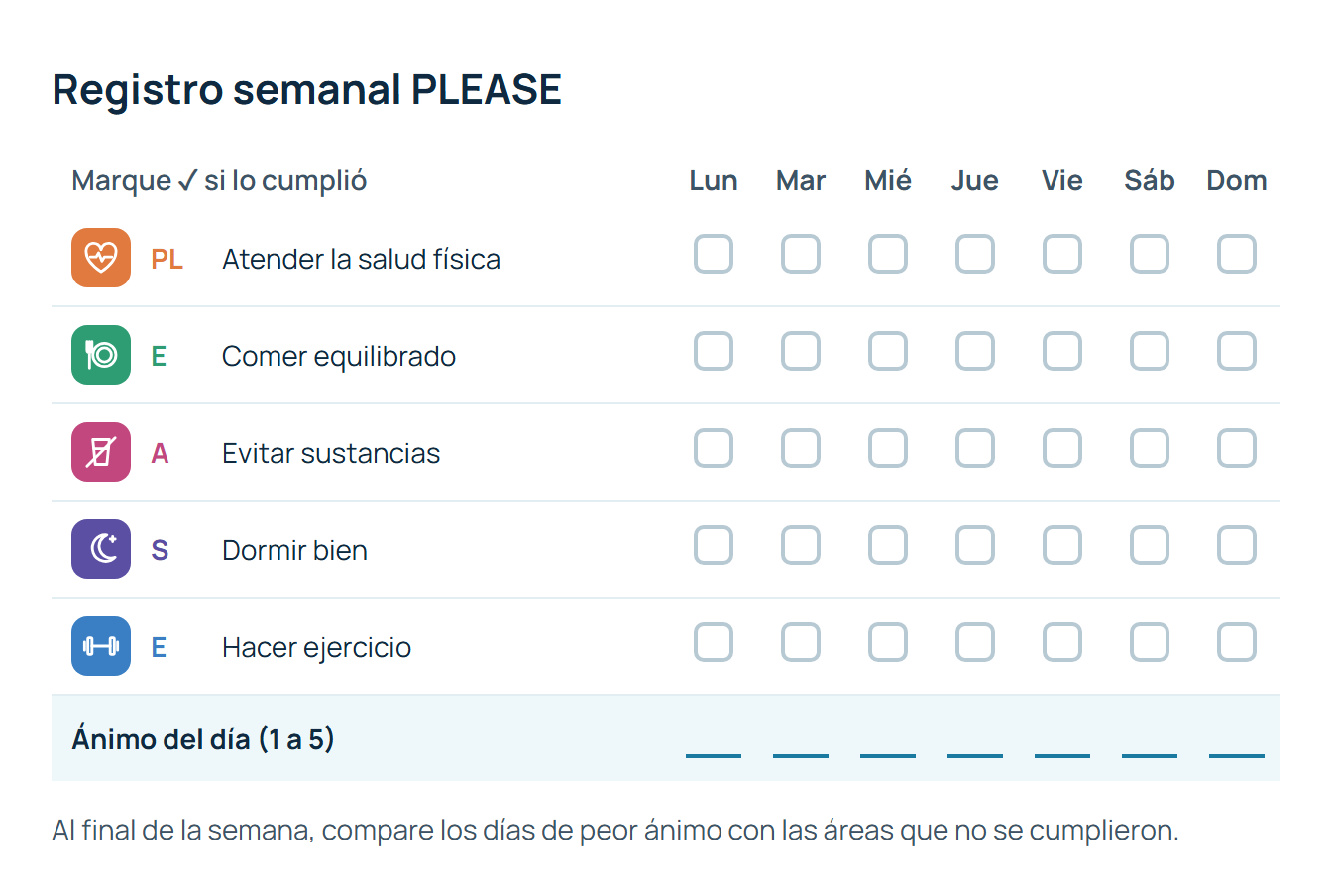 Tabla de registro semanal con las cinco áreas de PLEASE en filas y los días de la semana en columnas, más una fila final para anotar el ánimo del día del 1 al 5